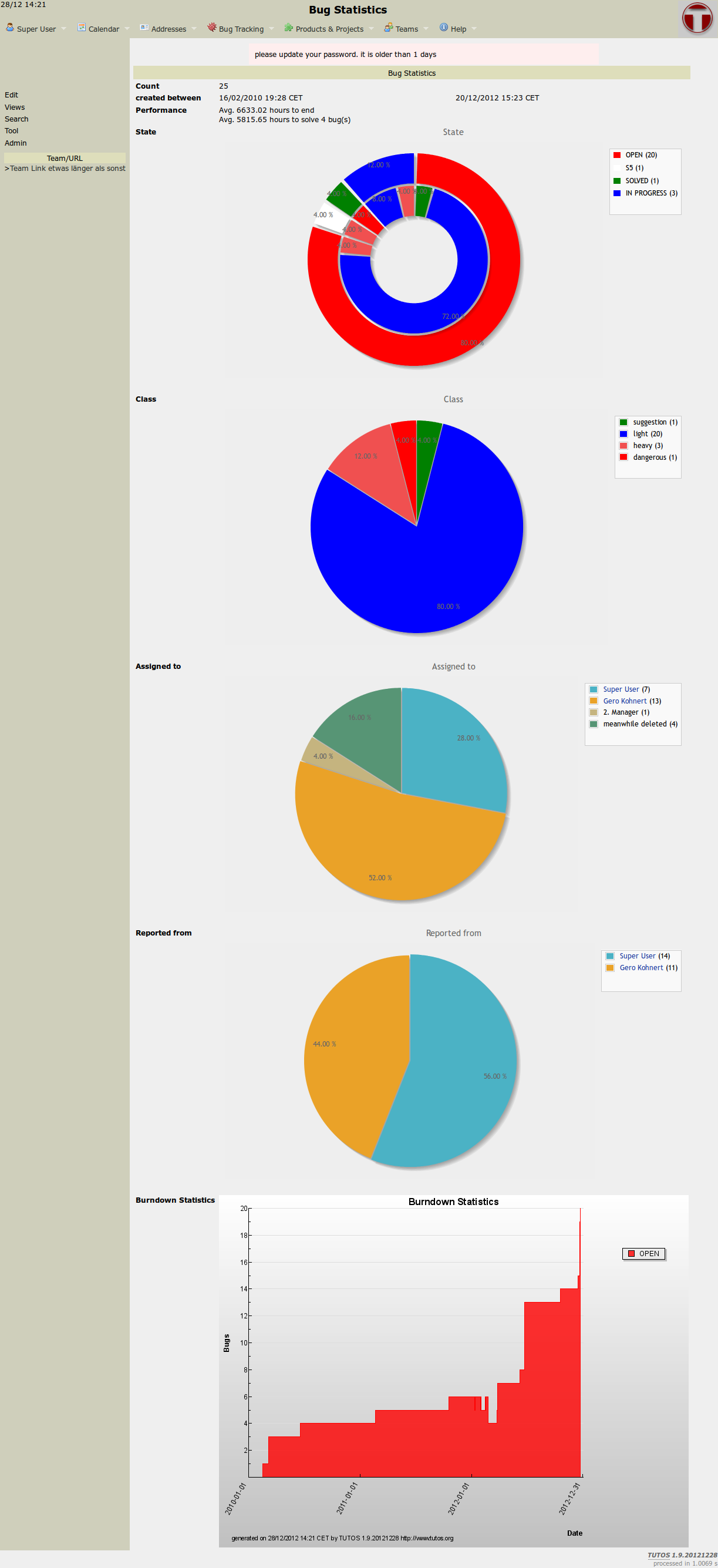 Bugtracking 2